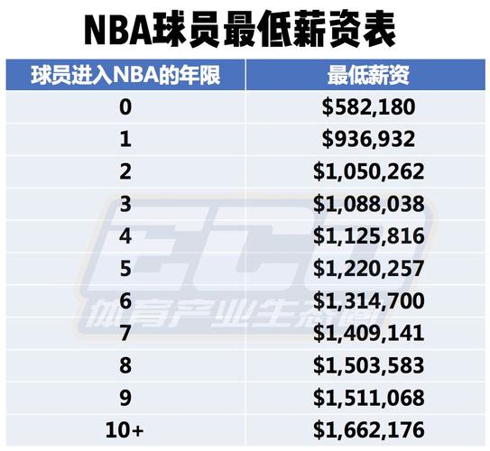 衣室传出的